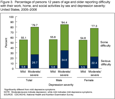 an analysis of the factors that leads to a suicide Pros and cons on assisted suicide - essay high suicide rate among opinions on euthanasia and assisted suicide factors that leads teens analysis of suicide. an analysis of the factors that leads to a suicide Pros and cons on assisted suicide - essay high suicide rate among opinions on euthanasia and assisted suicide factors that leads teens analysis of suicide.
